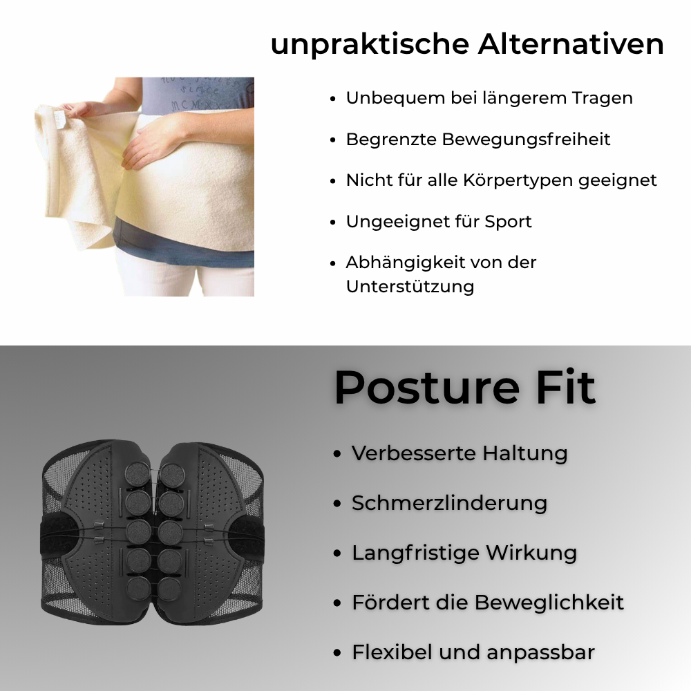 Posture Fit