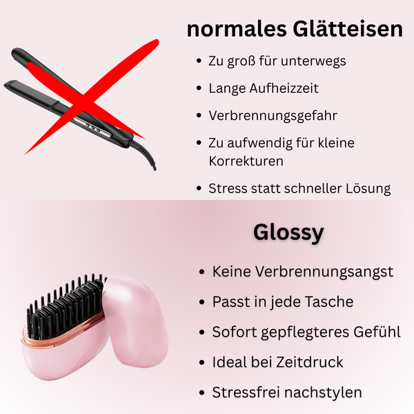 Glossy Mini Glättbürste Reisefreundlich USB